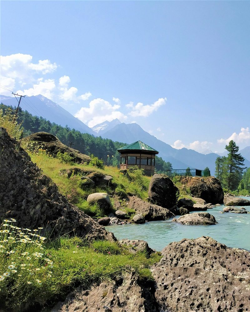 Places to Visit